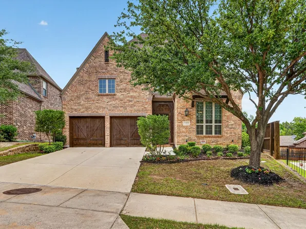 7359 Clementine Dr, Irving, TX 75063