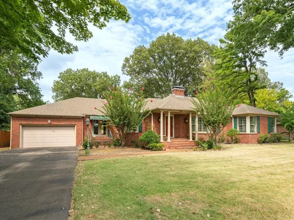 2418 Madison Ave Lot 36 & E, Memphis, TN 38112