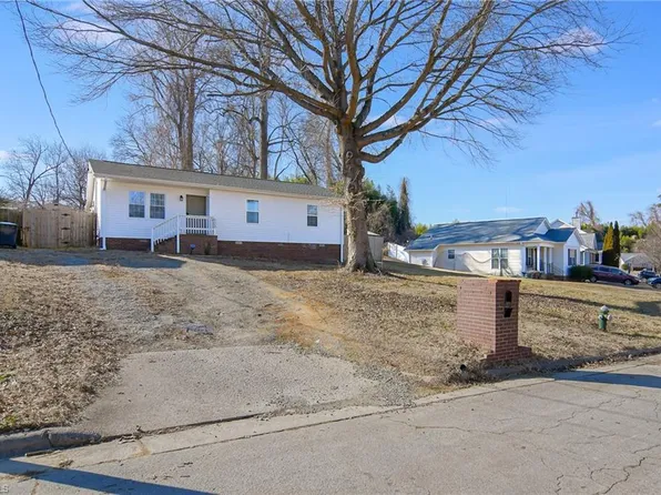 900 Beaumont Ave, Greensboro, NC 27401