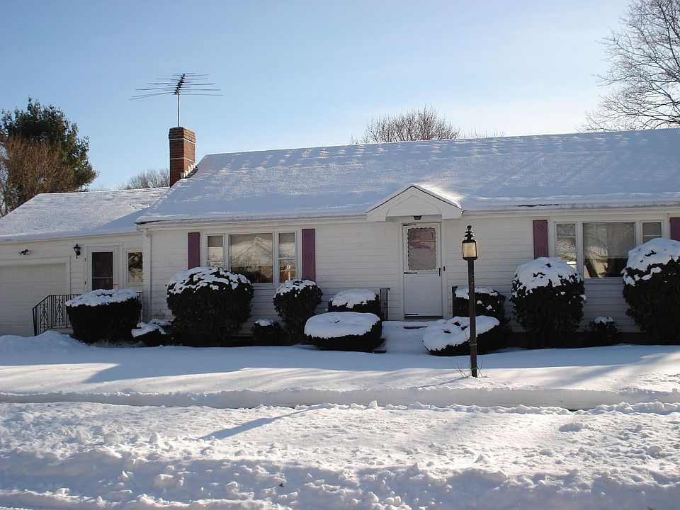 Front of Ranch