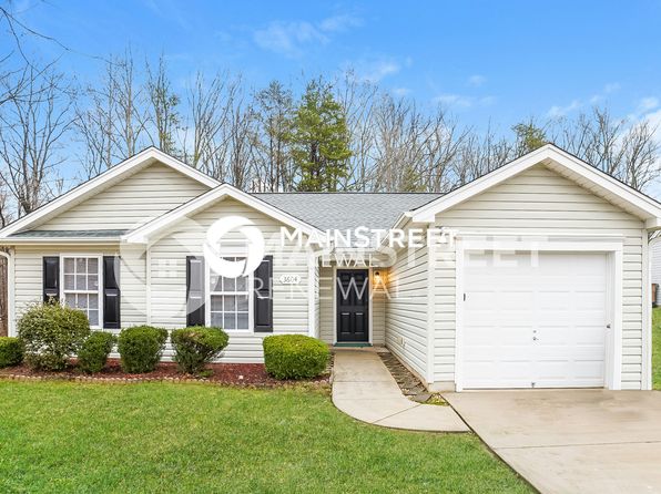 3604 Throughbrook Ct