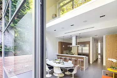 Rented by Compass