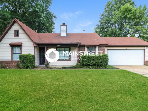 7280 Eggleston Rd, Memphis, TN 38125