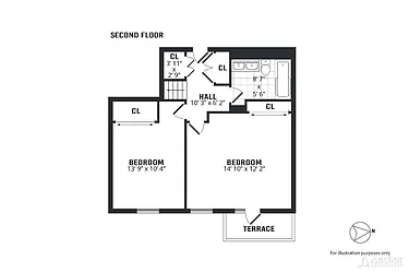 Rented by Anchor Associates