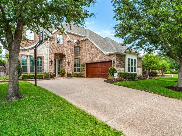 2004 Bradley Ct, Keller, TX 76248