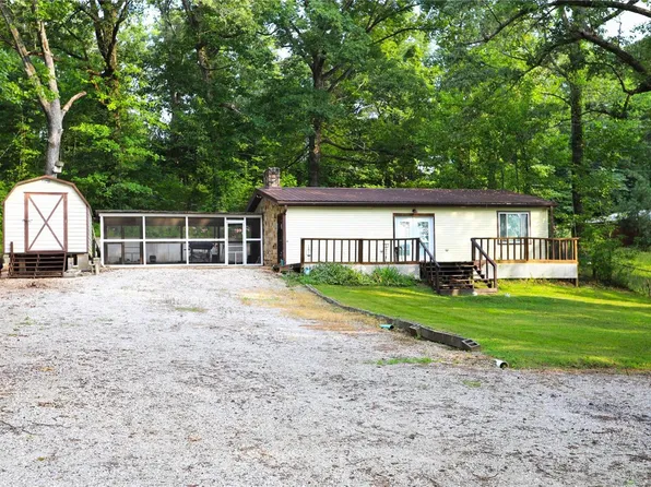 215 North Dr, Poplar Bluff, MO 63901