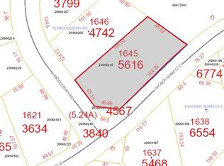 53 Middlebury Rd, Pinehurst, NC 28374