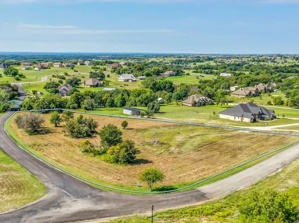 Canyon Creek Dr, Weatherford, TX 76087