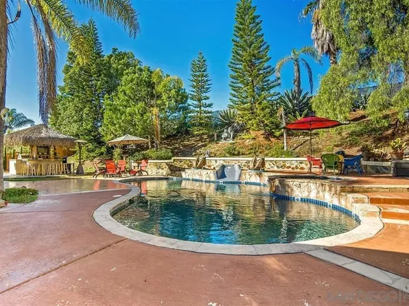 5771 Casa Grande Way, Bonita, CA 91902