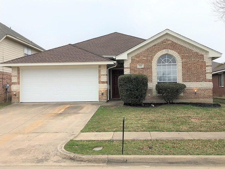 1st image of 706 N Emma Dr