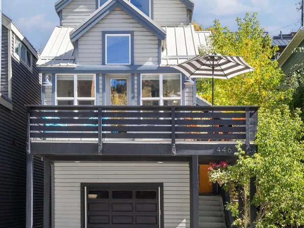 446 Marsac Ave, Park City, UT 84060