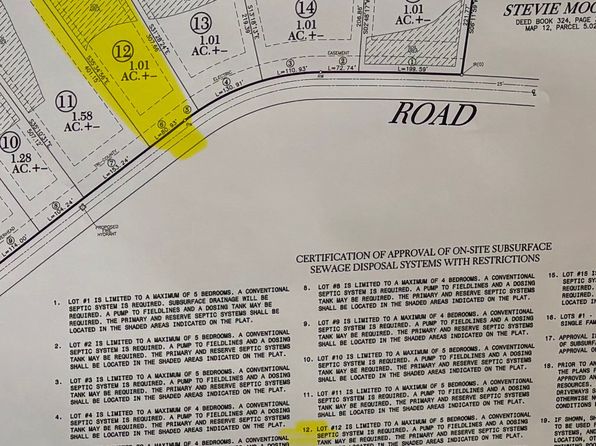 12 Hanestown Rd LOT 12, Lafayette, TN 37083