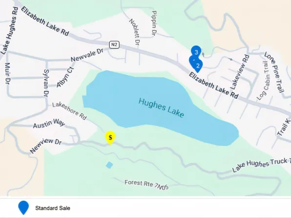 Newview Drive Vic Austin Wa, Lake Hughes, CA 93532