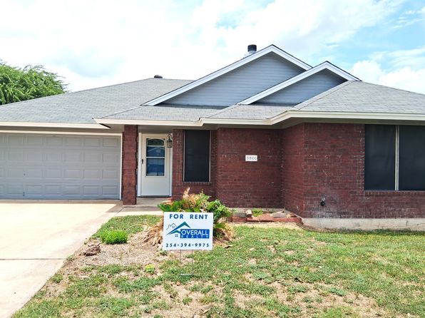 3801 Riverrock Dr