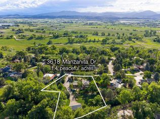 3618 Manzanita Dr, Loveland, CO 80537