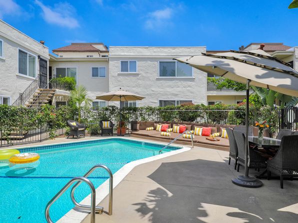 4050 Swift Ave APT 20