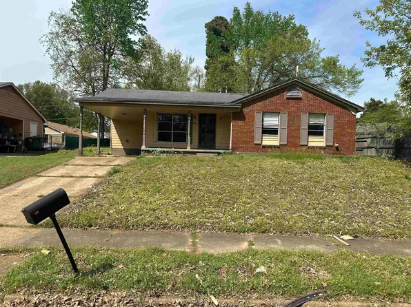 2224 Willow Wood Ave, Memphis, TN 38127