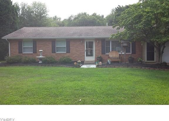 Straight View Of Front of Home