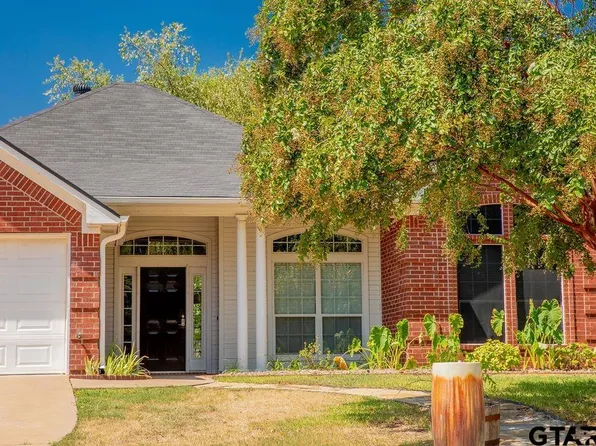 17015 County Road 4100, Lindale, TX 75771