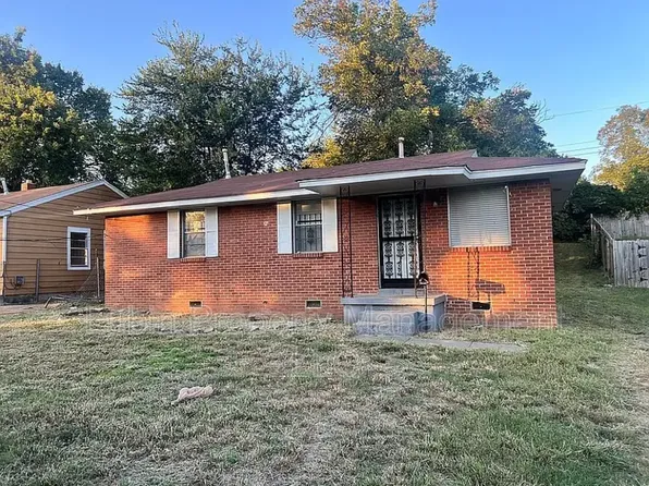 1782 Marjorie St, Memphis, TN 38106
