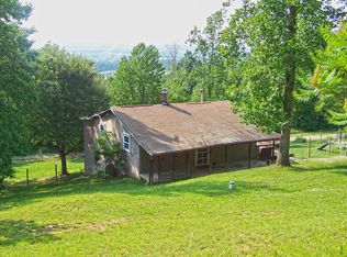 933 Cornstalk Rd, Riner, VA 24149