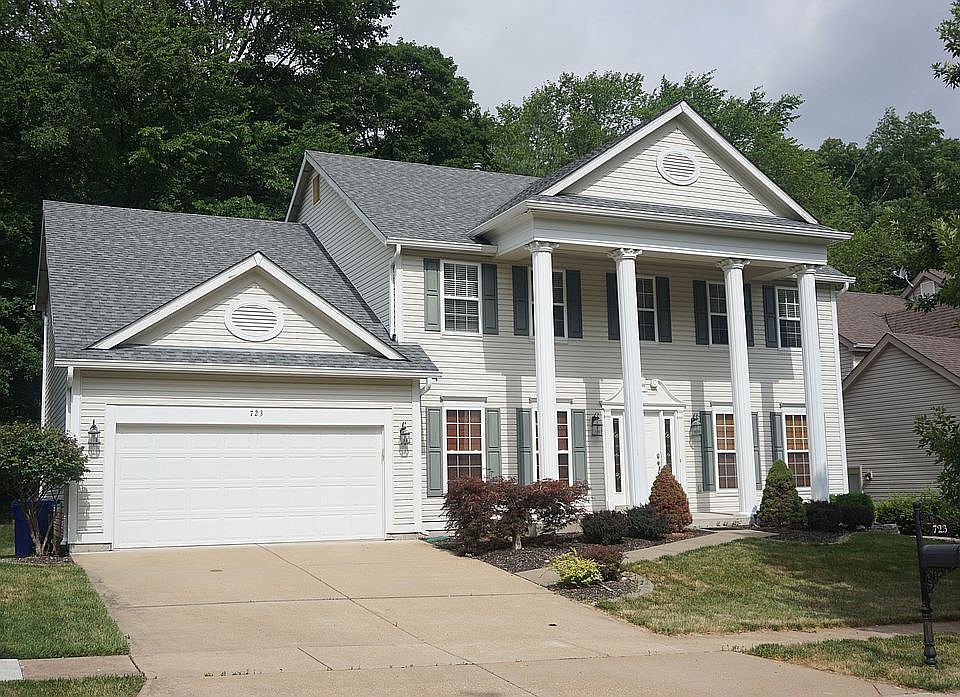 This is your new home!