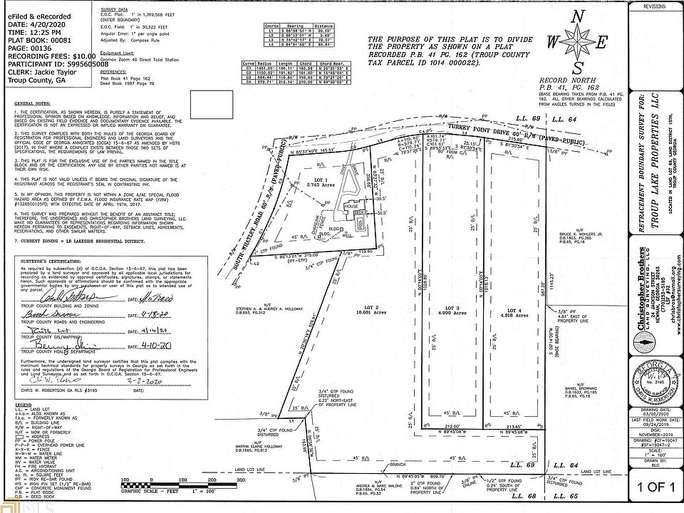 2nd image of 0 Turkey Point Dr Lot 4