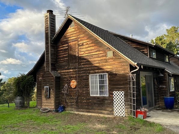 (undisclosed Address)