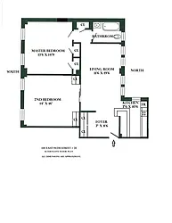 Sold by Keller Williams NYC