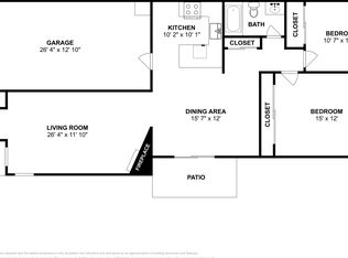 4933 Harrison St, North Highlands, CA 95660