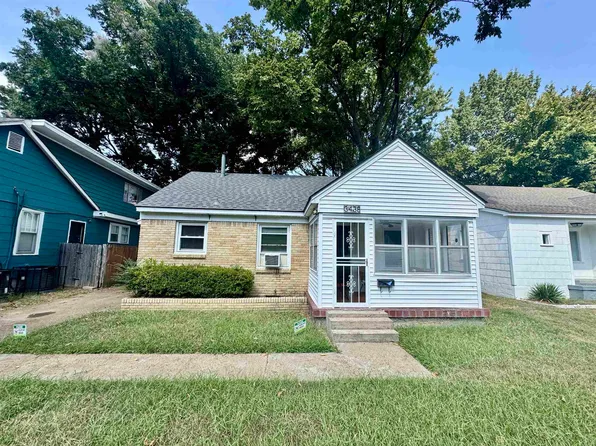 3438 Carrington Rd, Memphis, TN 38111