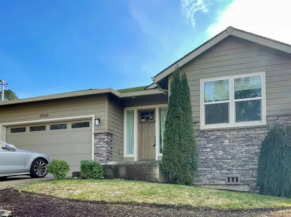 2120 SW Dolph Ct, Portland, OR 97219