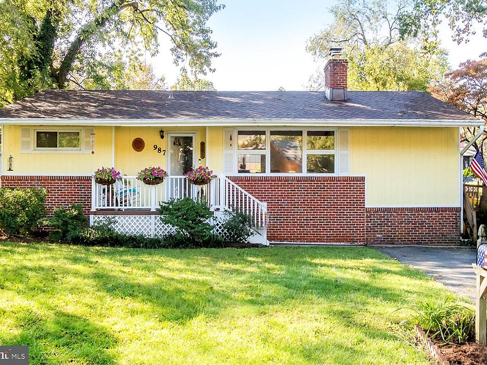 1st image of 987 Saint Margarets Dr