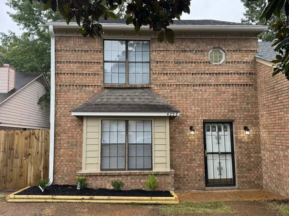 4258 Hickory Grove Dr, Memphis, TN 38141