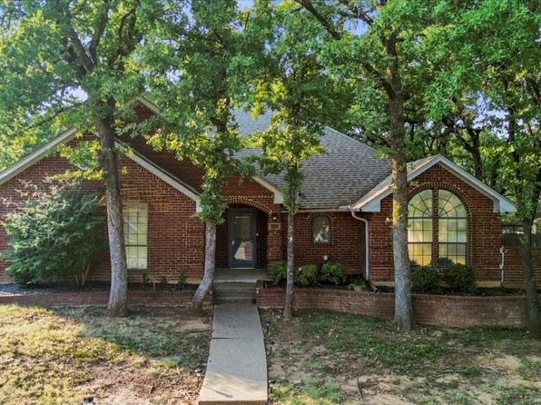 Home for Sale in Arlington TX