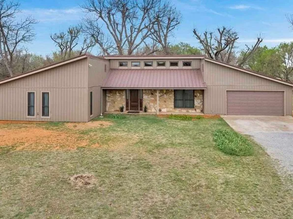273700 W Gatlin Rd, Duncan, OK 73533