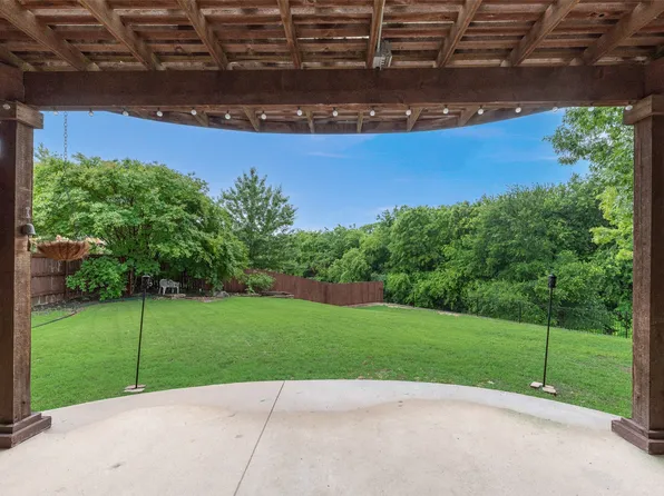 5221 Buckthorn Dr, McKinney, TX 75071