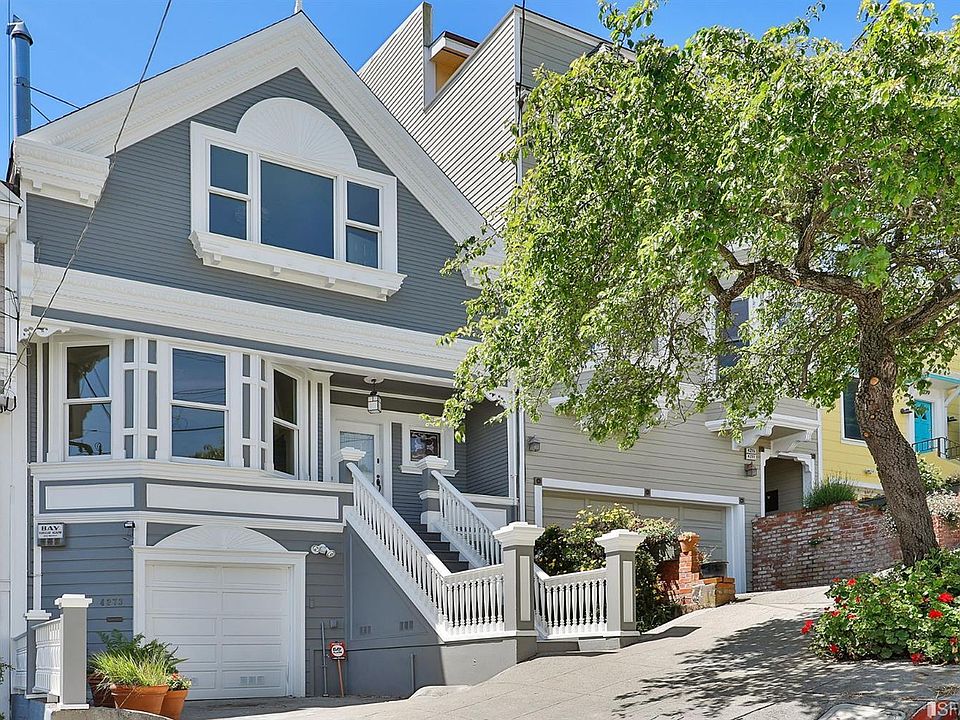 1st image of 4273 22nd St