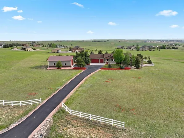 3519 Zane Gray Loop, Parker, CO 80138