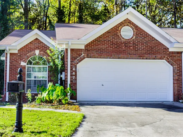 447 Creekview Cir, Gardendale, AL 35071