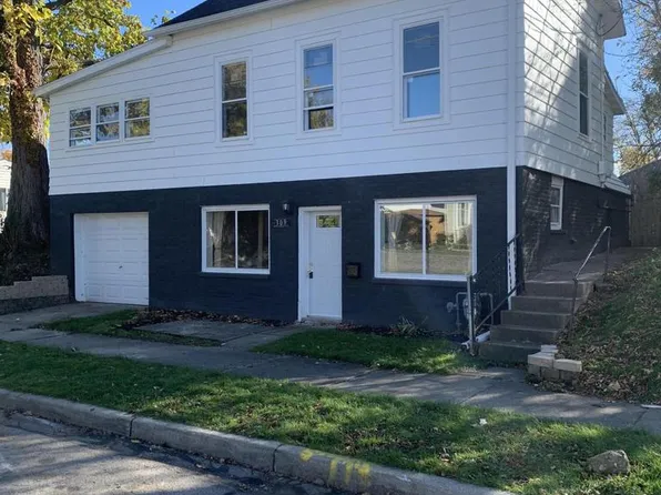 309 Hubbard STREET, Racine, WI 53402
