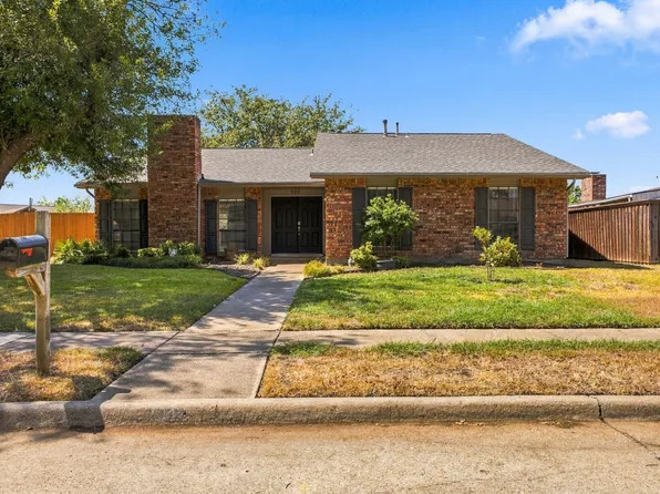 932 Grand Teton Dr, Plano, TX 75023