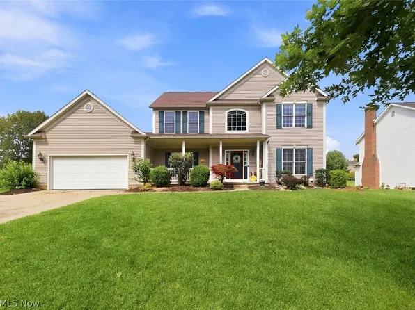 11065 Dunsby Ave NW, Uniontown, OH 44685