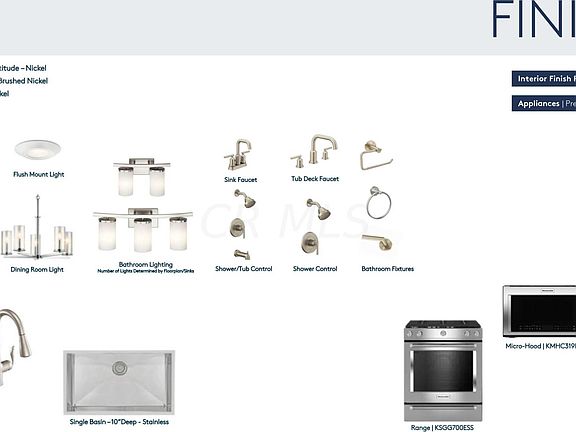 5th image of 423 Penwell Dr Lot 13855