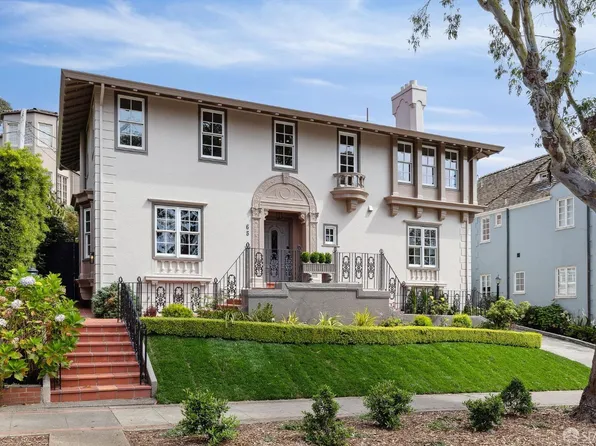 65 Santa Clara Ave, San Francisco, CA 94127