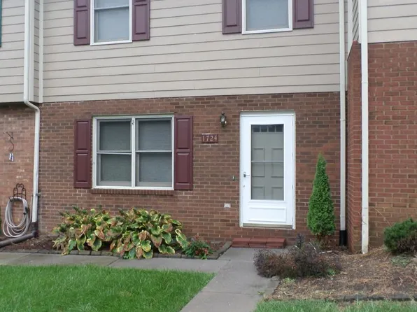 1724 Emerald St, Blacksburg, VA 24060