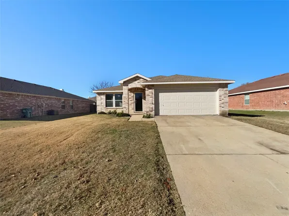 7612 Shoal Bnd, Denton, TX 76210
