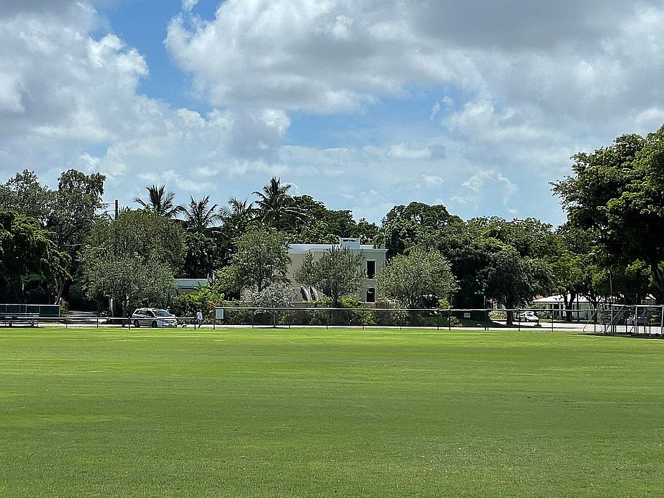 Field view