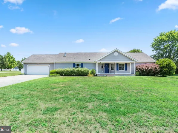 189 S Wynn Wood Cir, Camden Wyoming, DE 19934