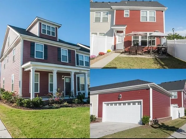 613 Muscadine Dr, Chesapeake, VA 23323